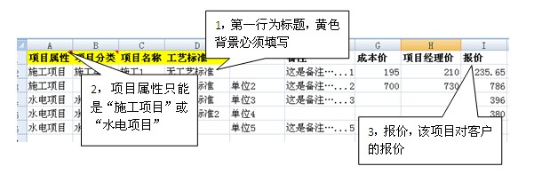 项目模板