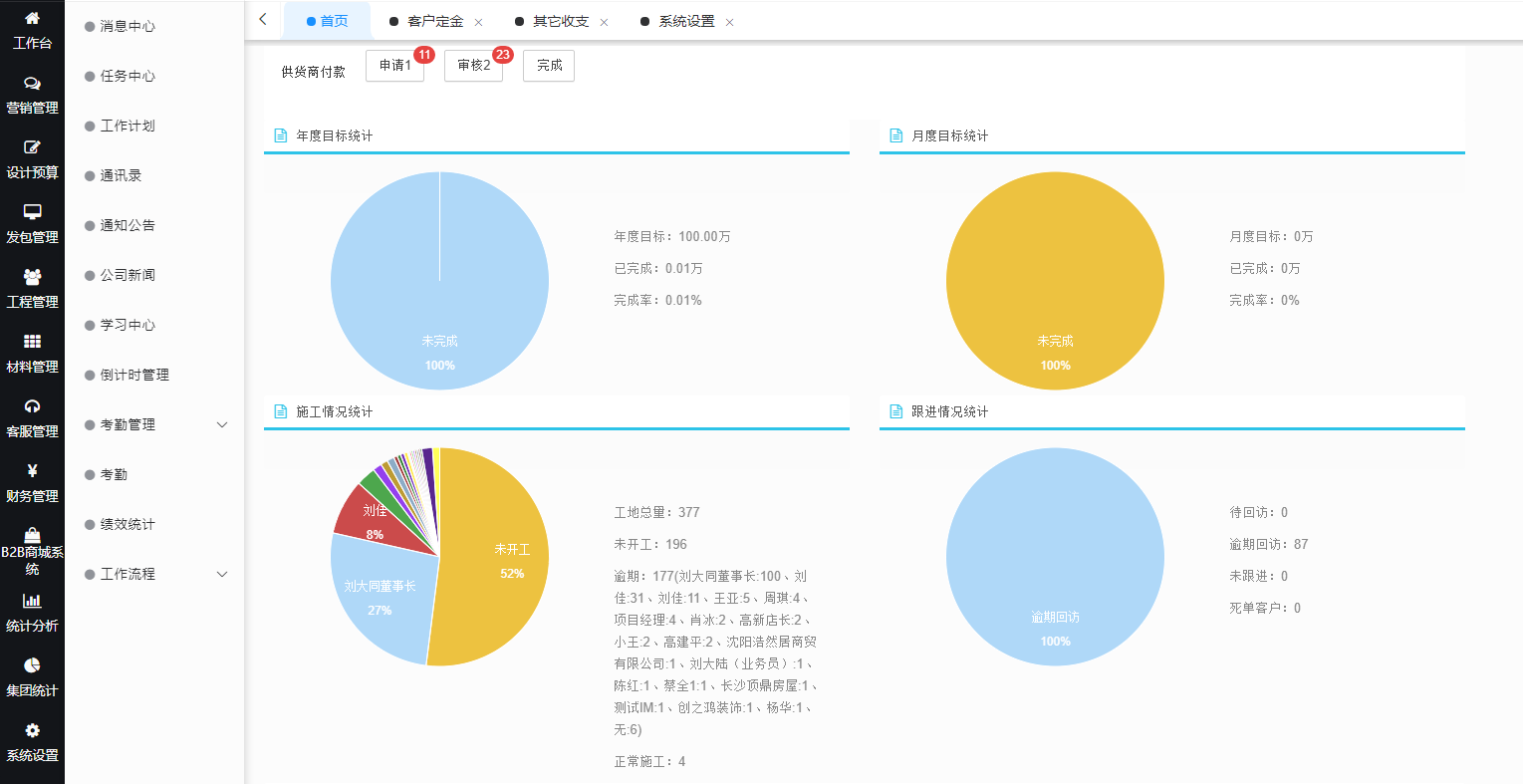 beat365登陆
ERP软件的功能