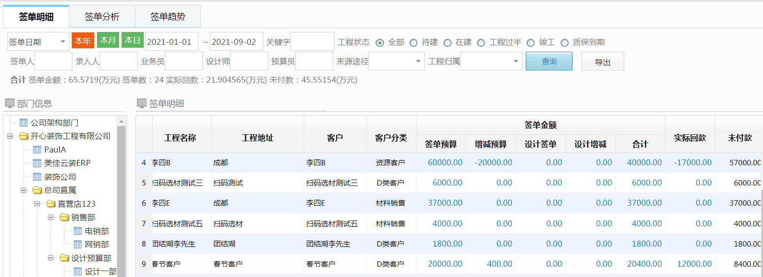 统计报表分析