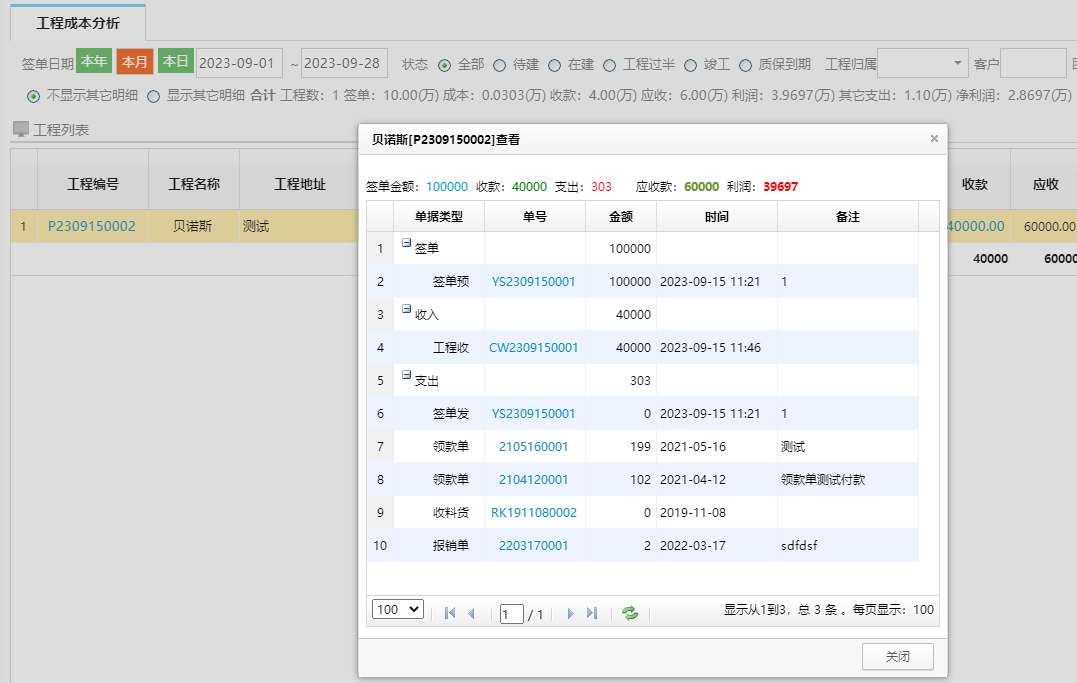 ERP系统工程成本分析更容易