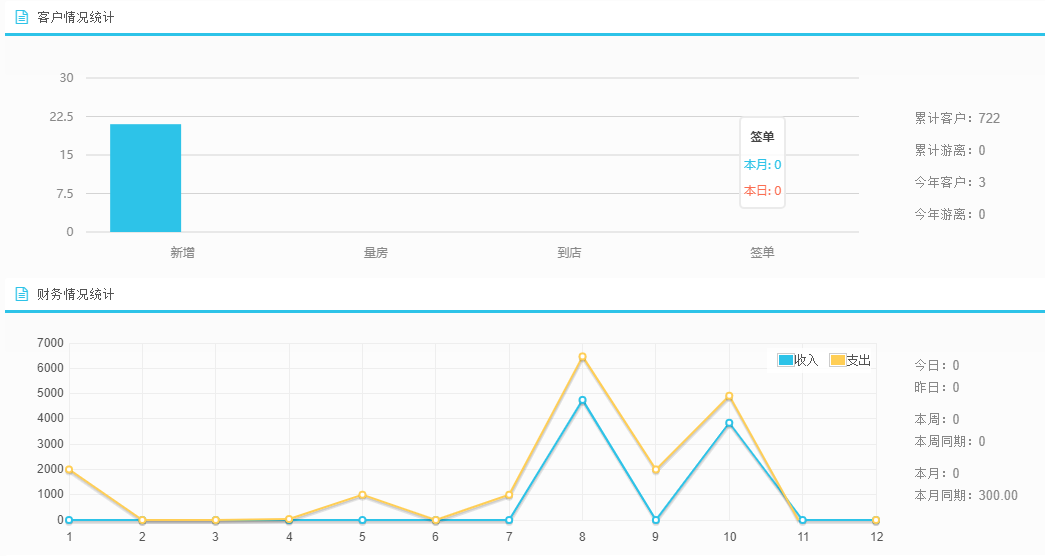 装修管理软件能解决哪些问题