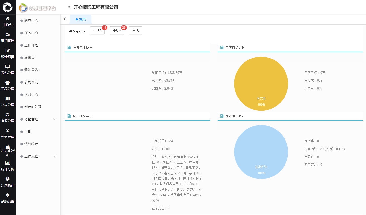 装企使用ERP系统办公更高效