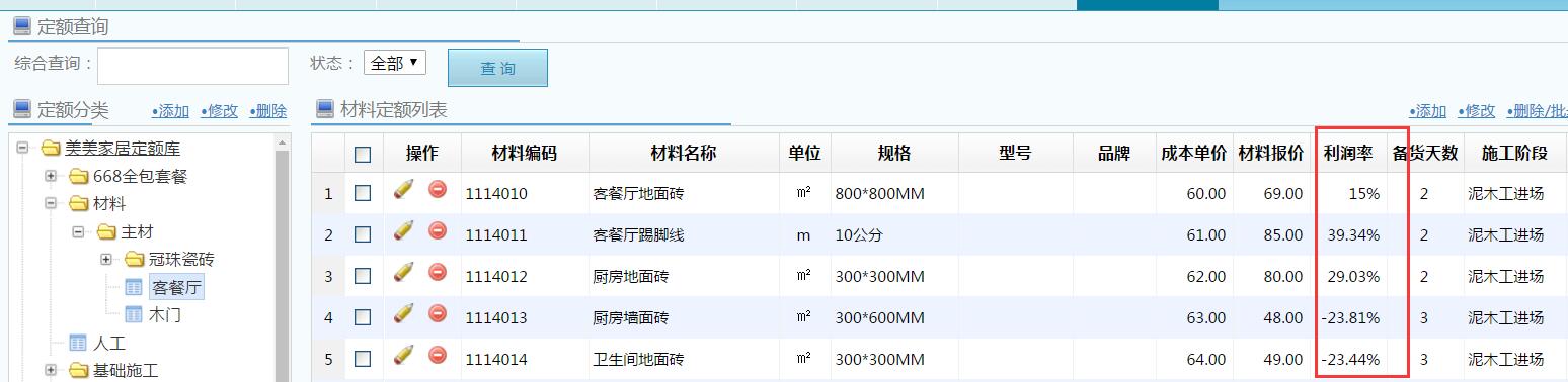 装饰公司管理软件，项目材料利润率自动生成