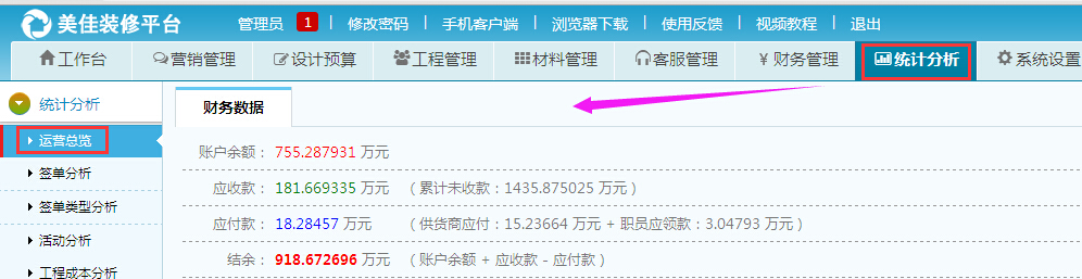装饰公司财务报表-运营总览报表