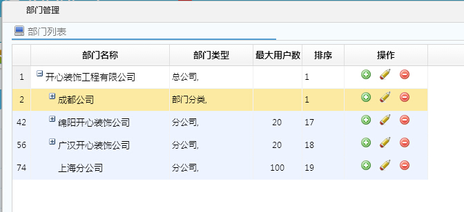 装饰公司分公司管理